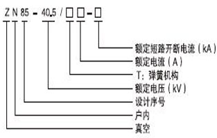 大家在选购真空断路器过程，好多人都不知道真空断路器都有哪些型号？现在的型号特别多，如何才能选择适合自己用的真空断路器型号呢，今天vs1户内真空断路器厂家—雷尔沃电器小编就给大家普及一下，户内真空断路器的型号都有哪些：